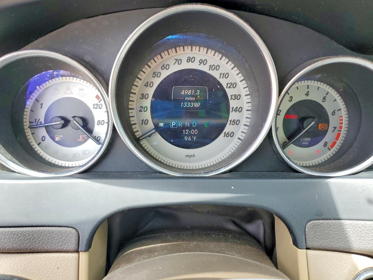 Mercedes-Benz C-Class 250
