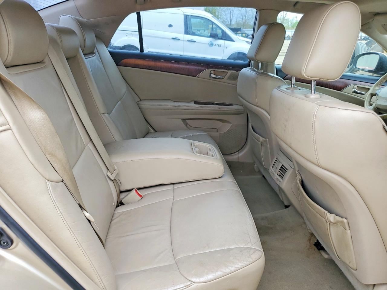 Toyota Avalon Base