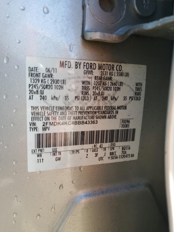 Ford Edge Limited