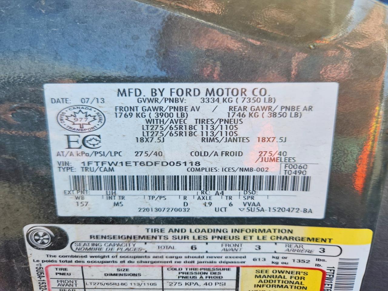 Ford F-150 Supercrew