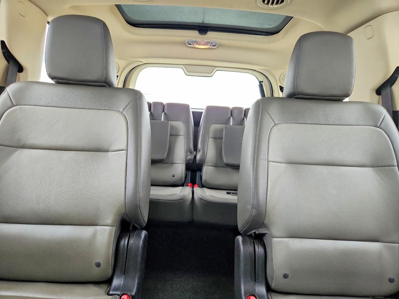 Ford Flex Limited