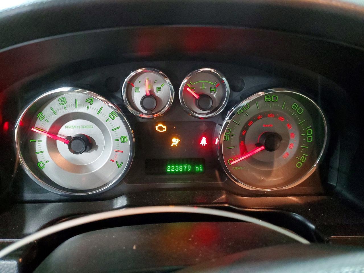 Ford Edge Limited