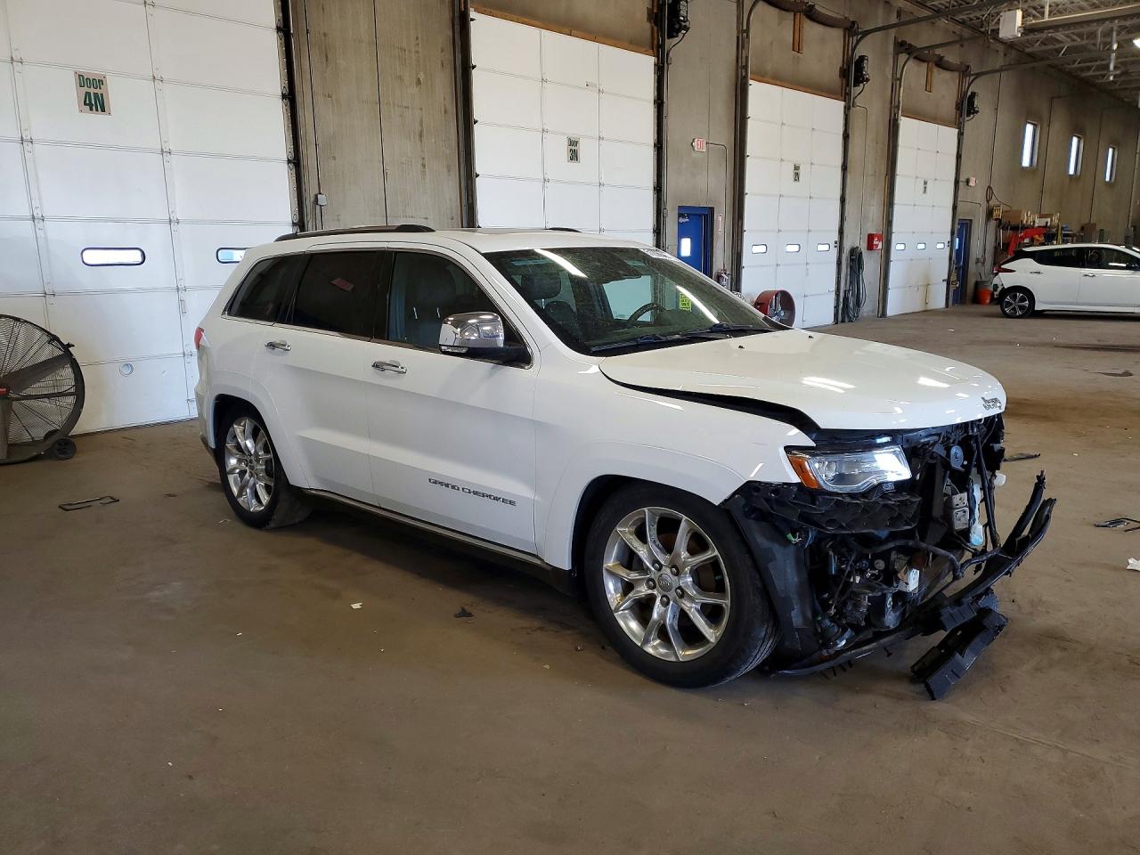Jeep Cherokee Summit