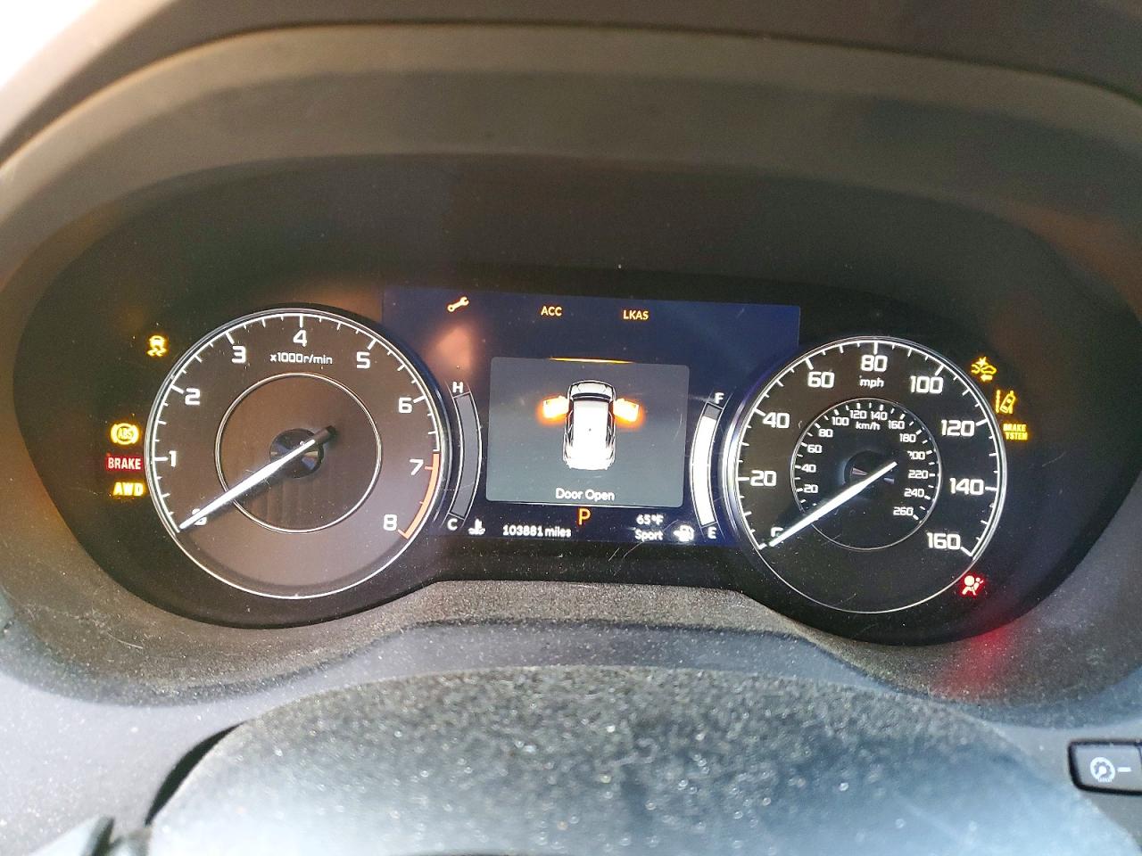 Acura RDX Technology