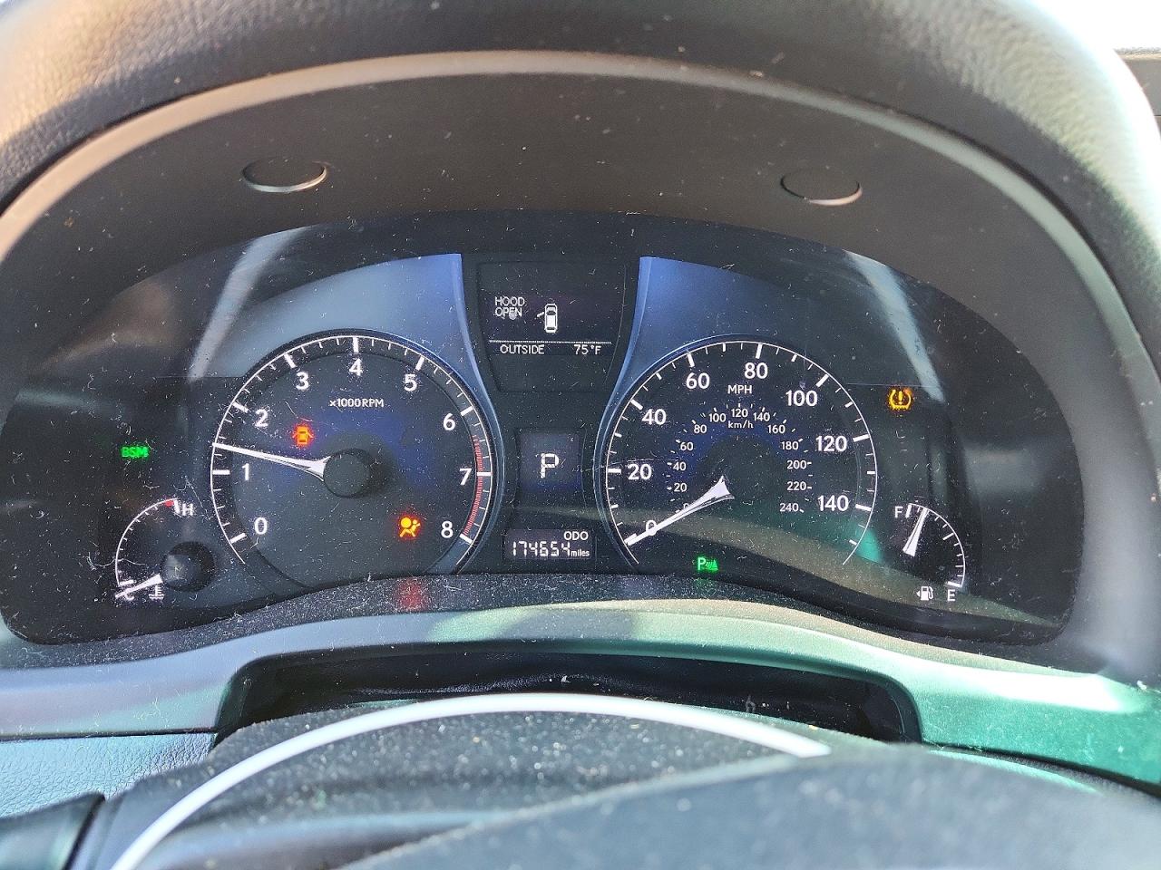 Lexus RX F Sport