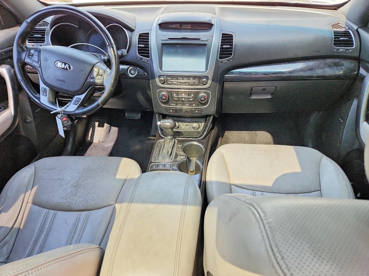 Kia Sorento Sx Limited
