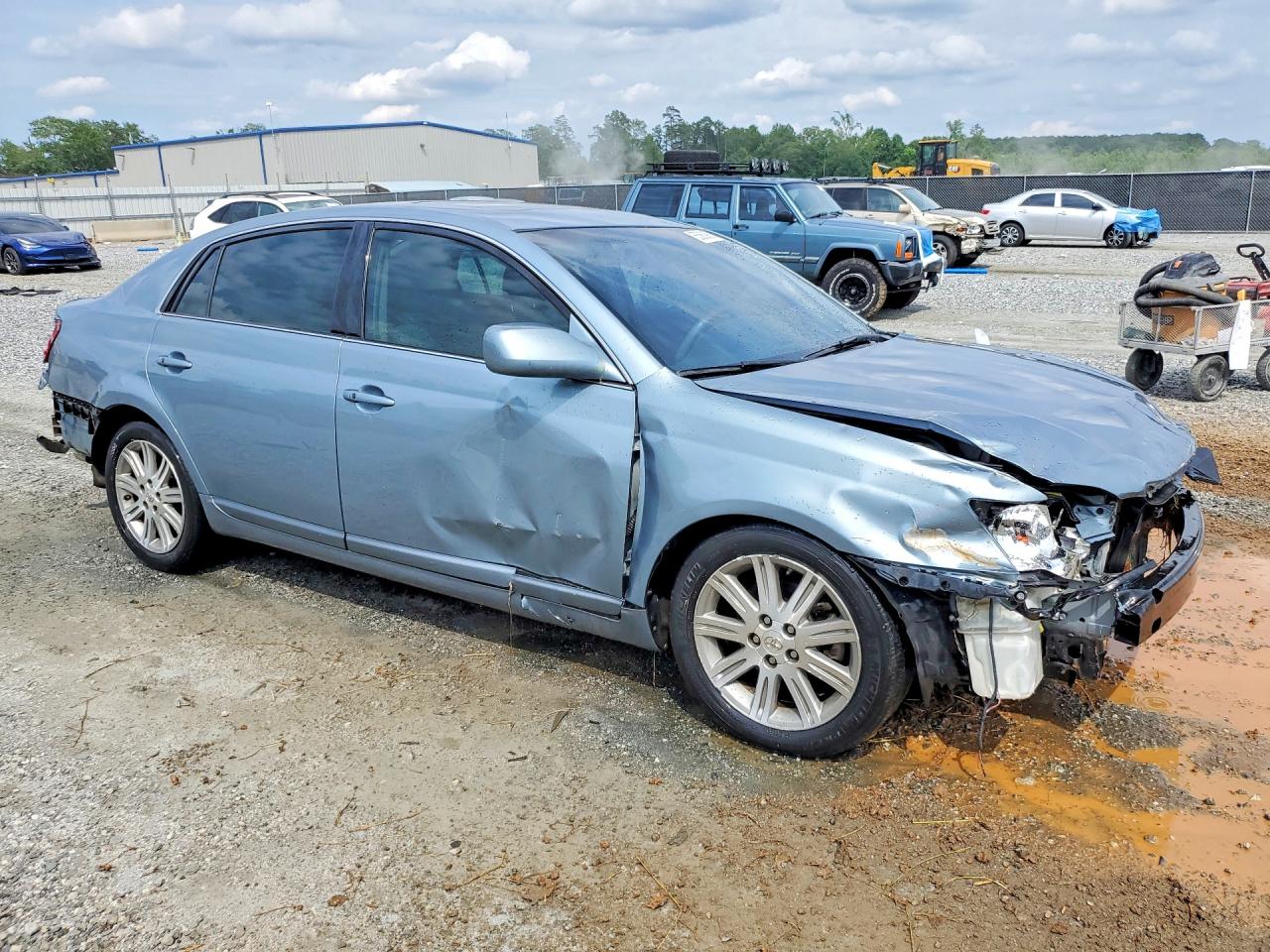 Toyota Avalon Limited