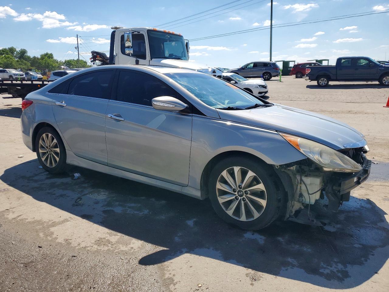 Hyundai SONATA Limited