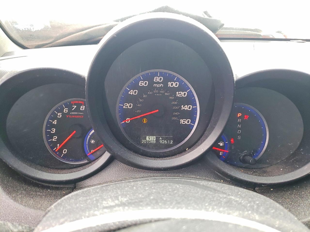 Acura RDX
