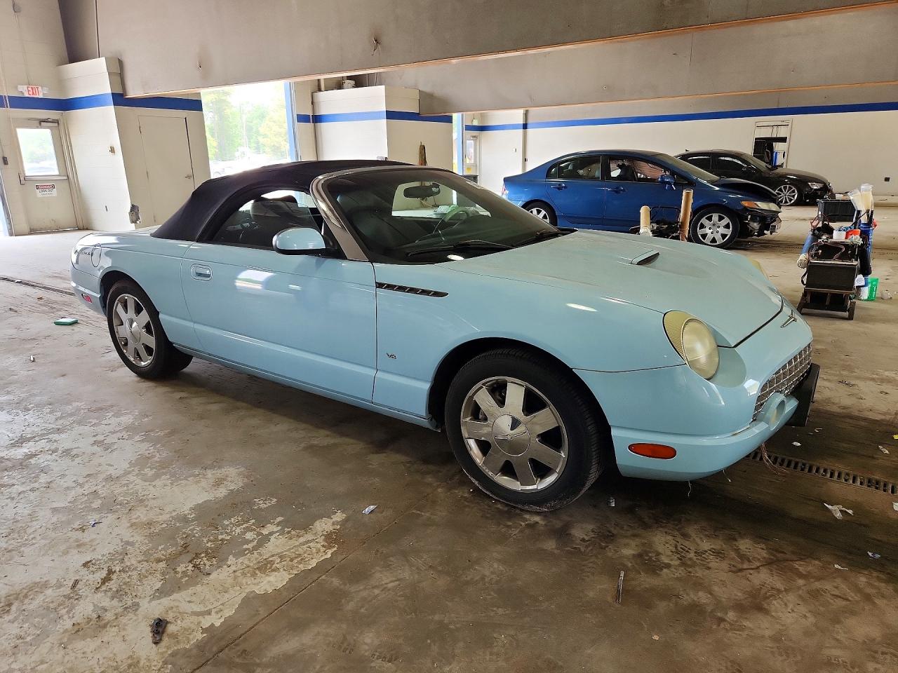 Ford Thunderbird