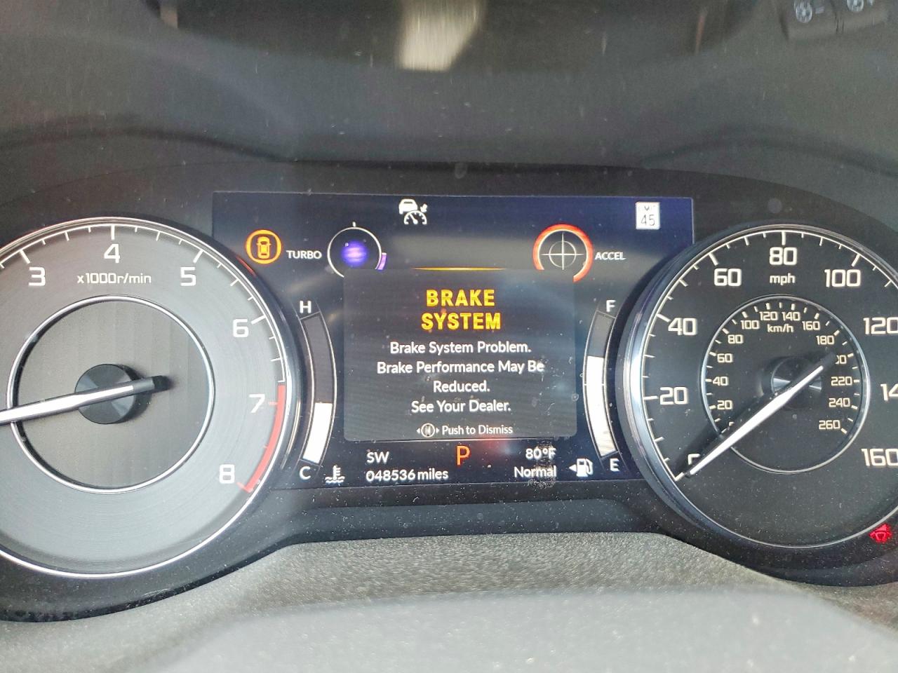 Acura RDX Technology