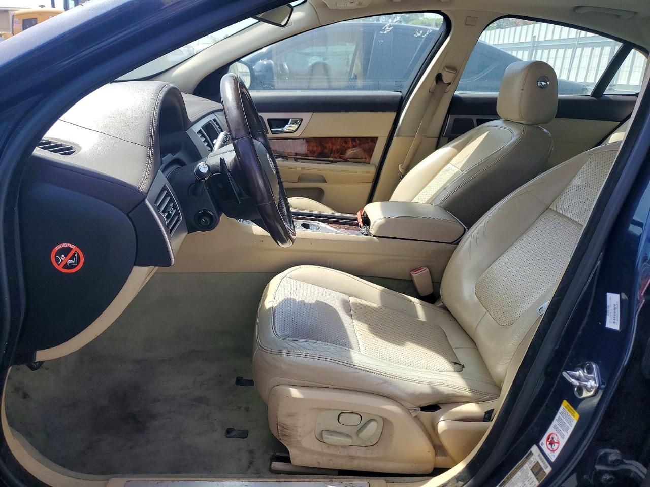 Jaguar XF Premium