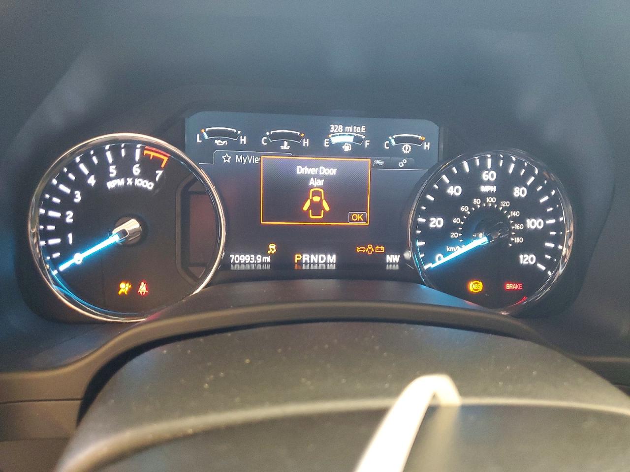 Ford Expedition Limited