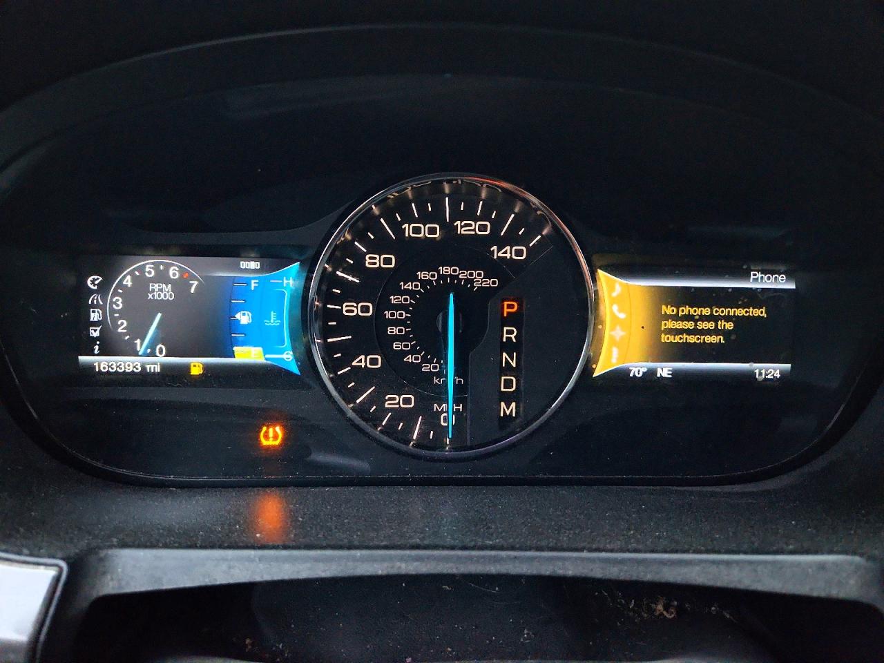 Ford Edge Sport