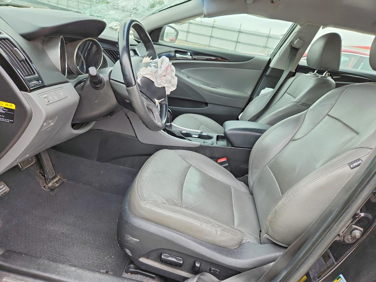 Hyundai SONATA Limited