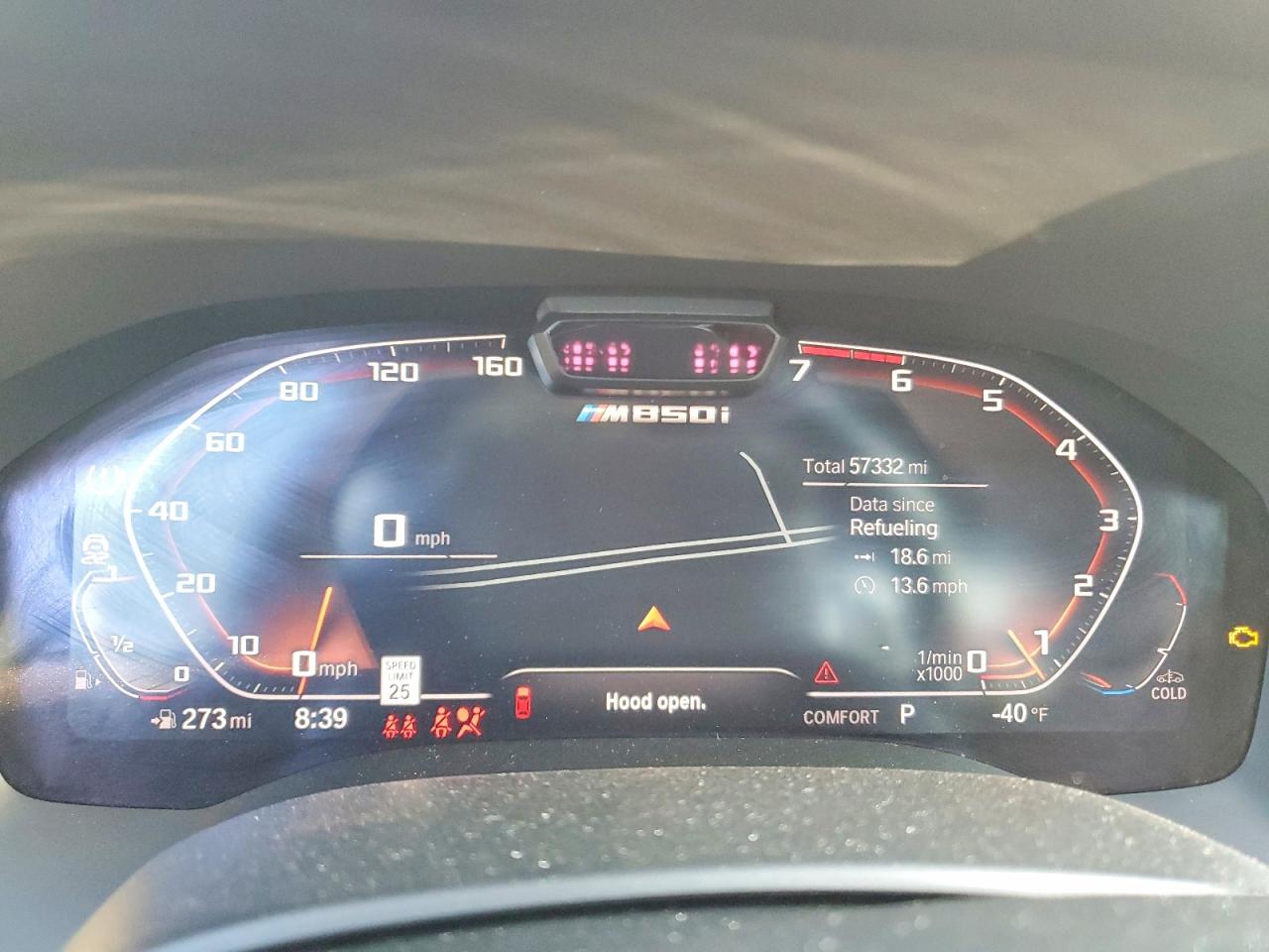 BMW M Series