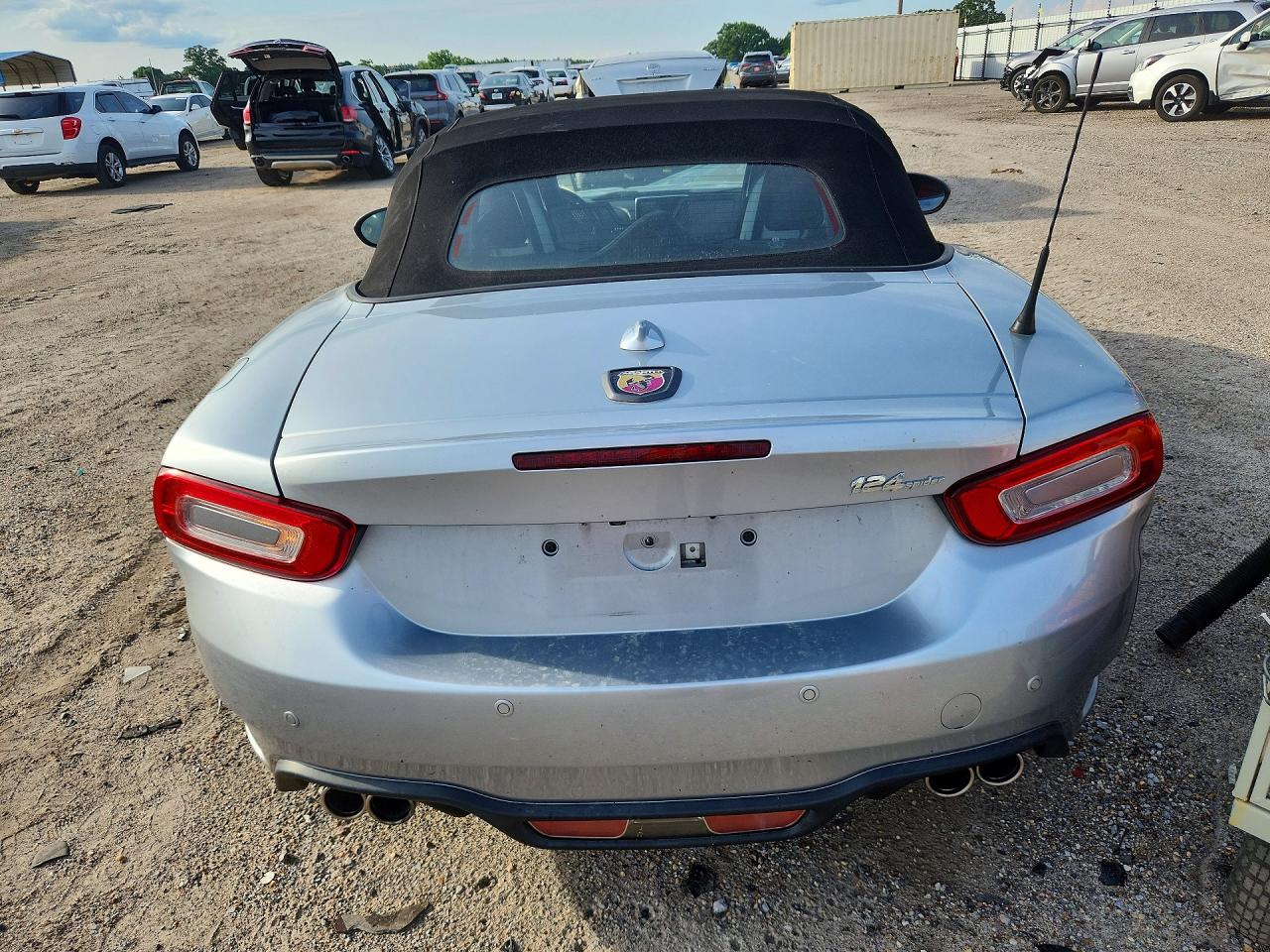 FIAT 124 Spider Classica
