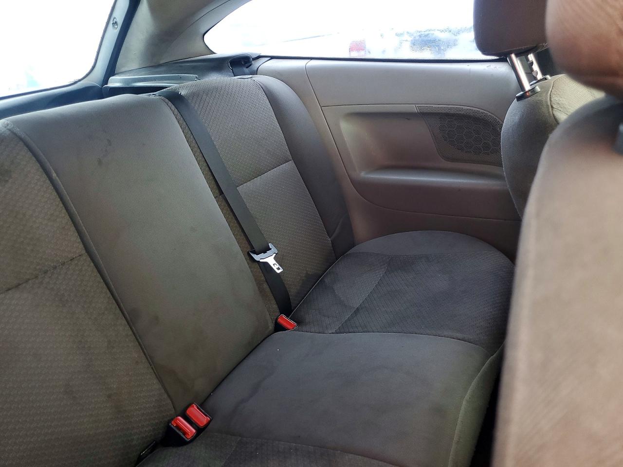 Ford Focus Zx3