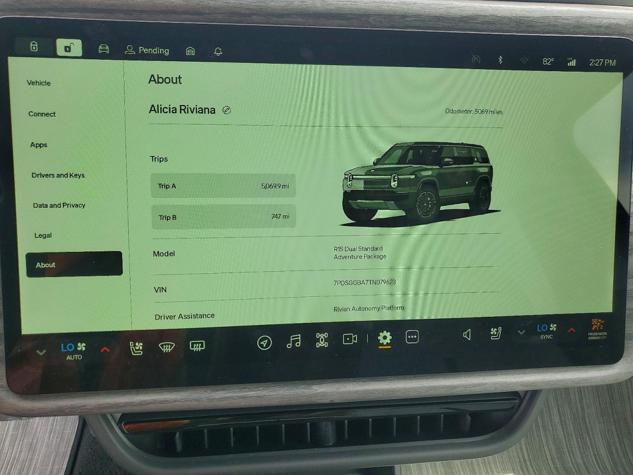 Rivian Ris Adventure
