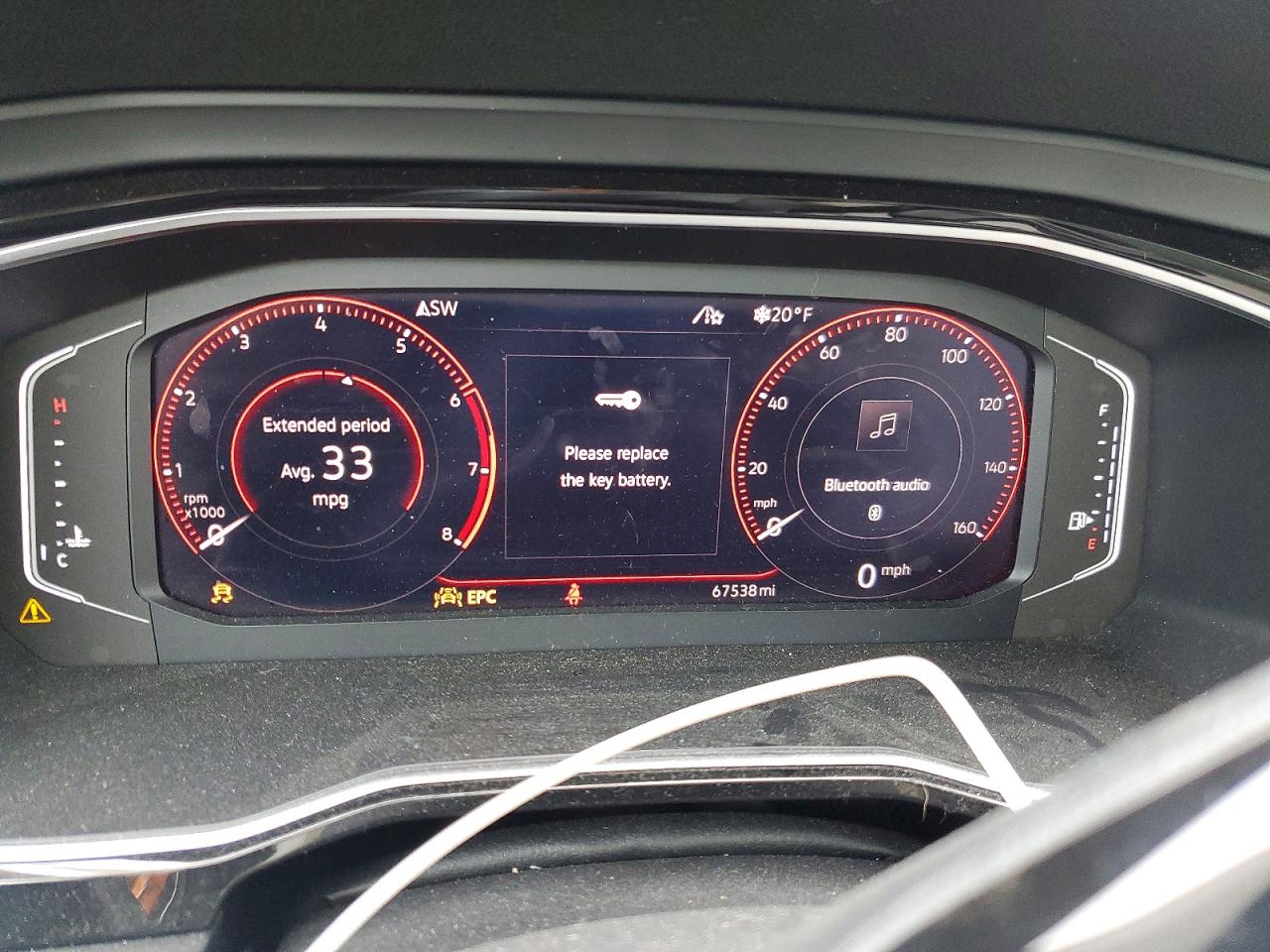 Volkswagen Jetta Sel Premium