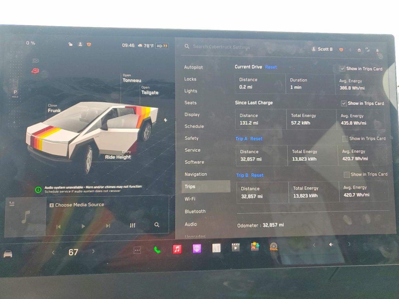 Tesla Cybertruck