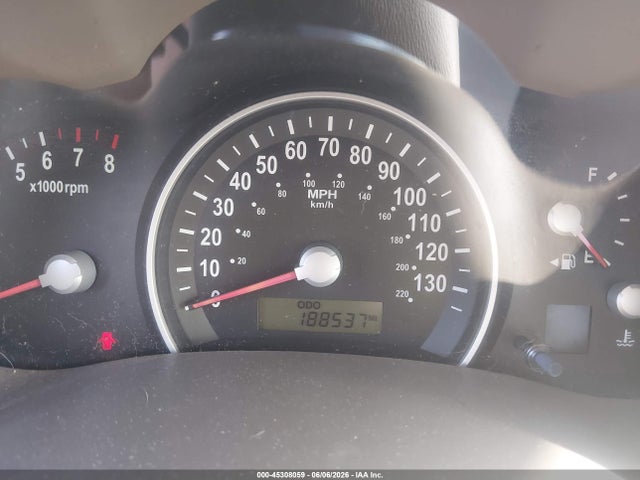 Kia Sedona