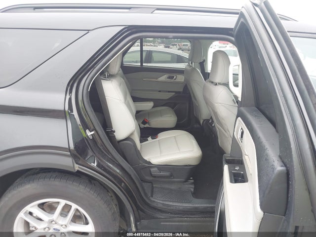Ford Explorer Active