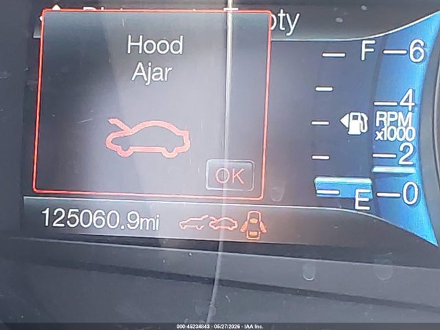 Ford Edge Sel
