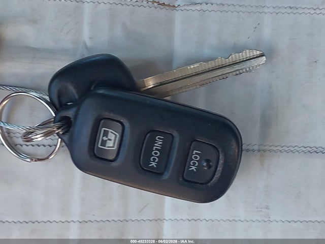 Toyota Sequoia Limited V8