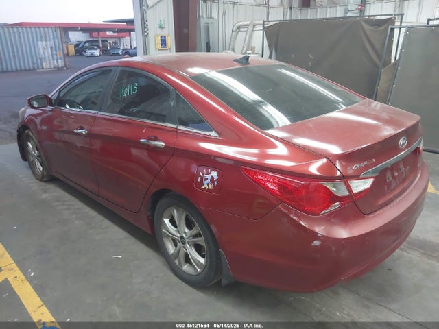Hyundai SONATA Limited