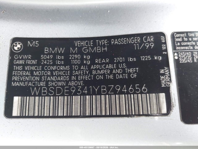 BMW M Series