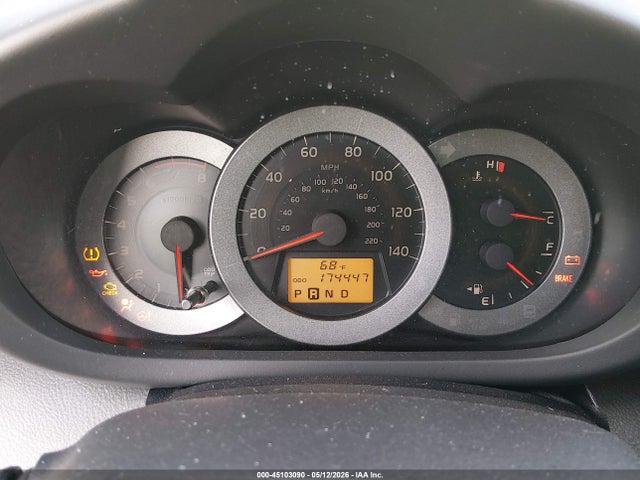 Toyota RAV4 Sport