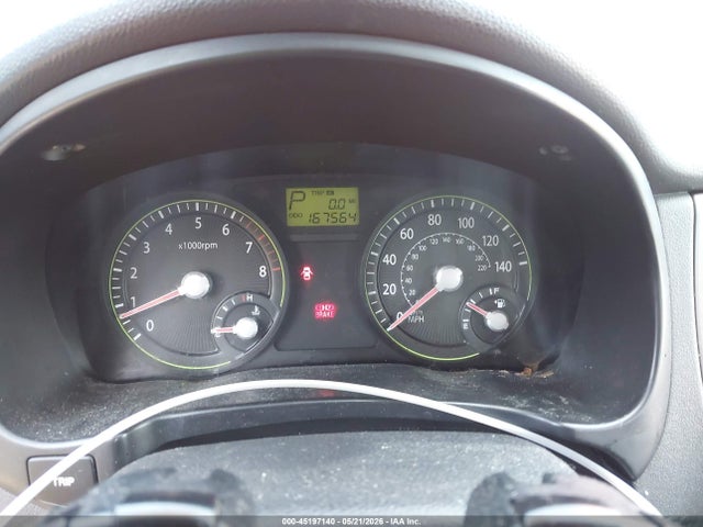 Kia Rio Sx