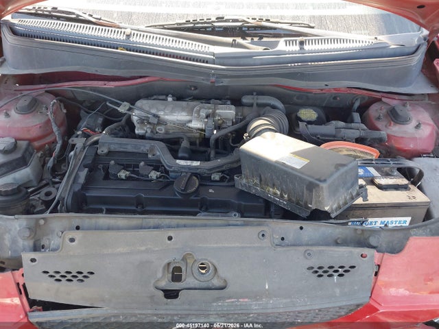 Kia Rio Sx