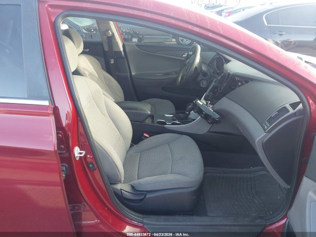 Hyundai SONATA Gls