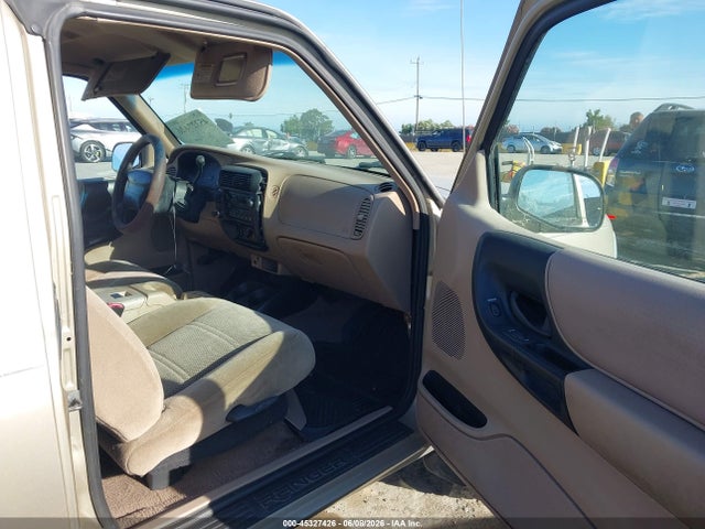 Ford Ranger Xlt