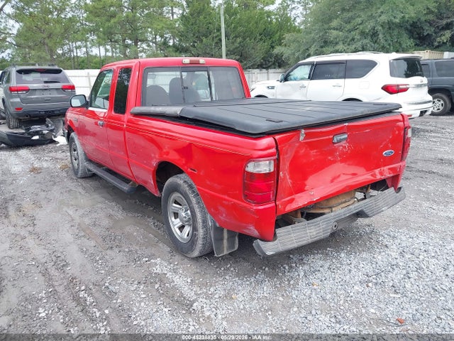 Ford Ranger Xlt
