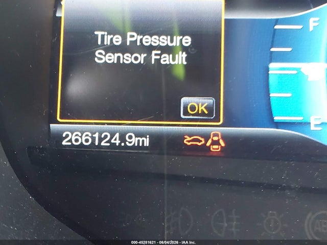 Ford Edge Titanium