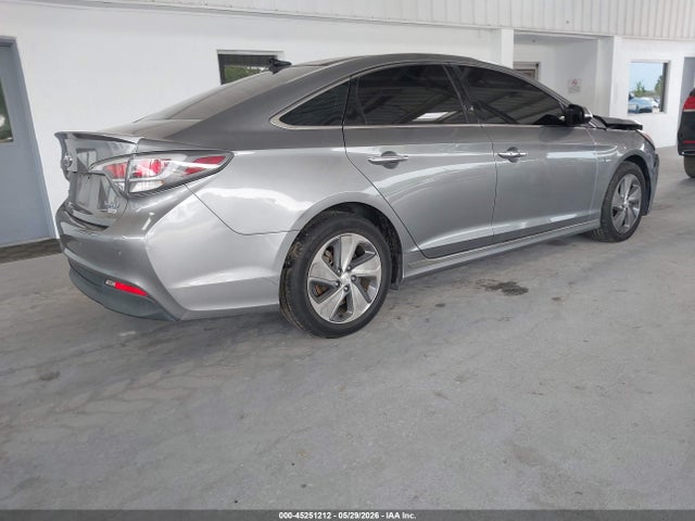 Hyundai SONATA Limited