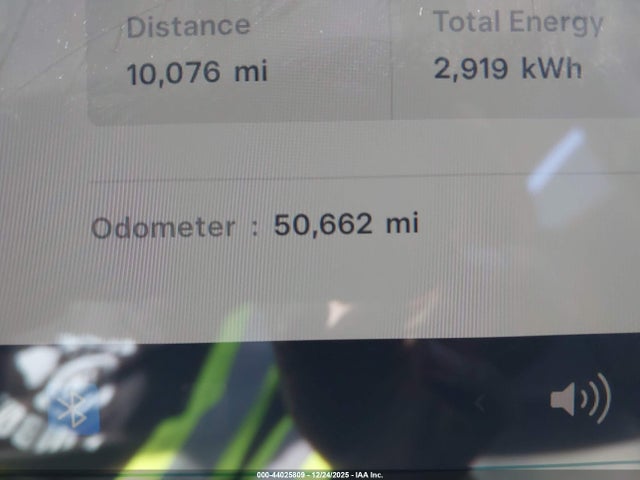 Tesla Model Y Long Range Dual Motor All-wheel Drive