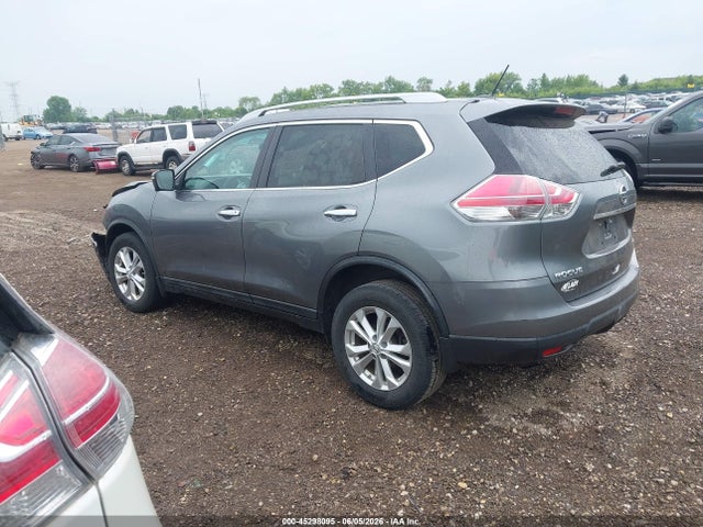 Nissan Rogue Sv