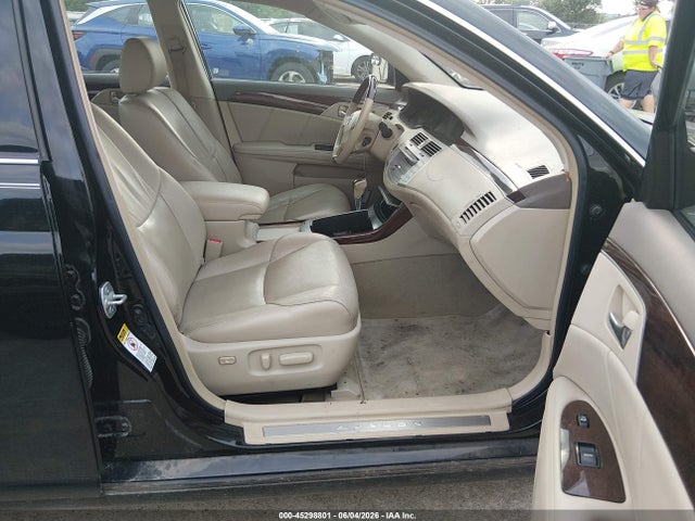 Toyota Avalon Limited