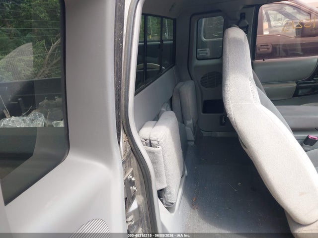 Ford Ranger Xlt