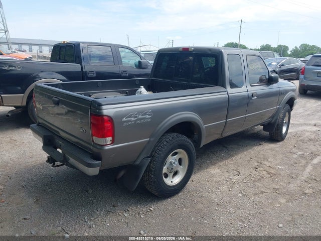 Ford Ranger Xlt
