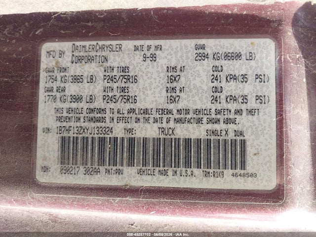 Dodge Ram 1500 St