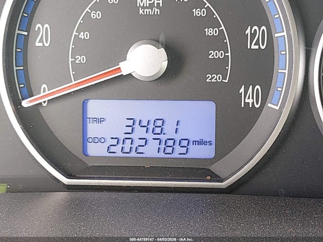 Hyundai SANTA FE Limited