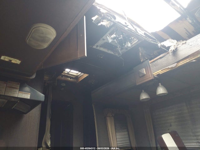Keystone Travel Trailer