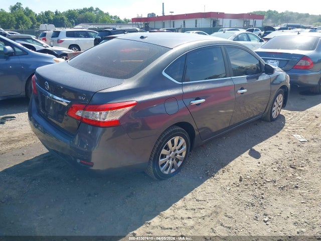 Nissan Sentra Sv