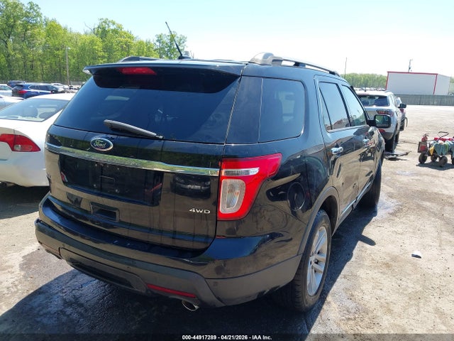 Ford Explorer Xlt