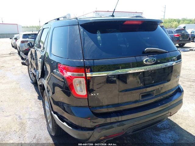 Ford Explorer Xlt